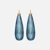 Ole Lynggaard Ohrring Anhänger | Earring pendant drops